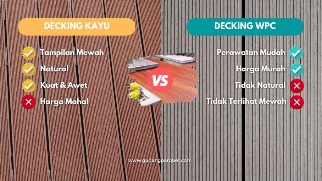 decking kayu vs wpc